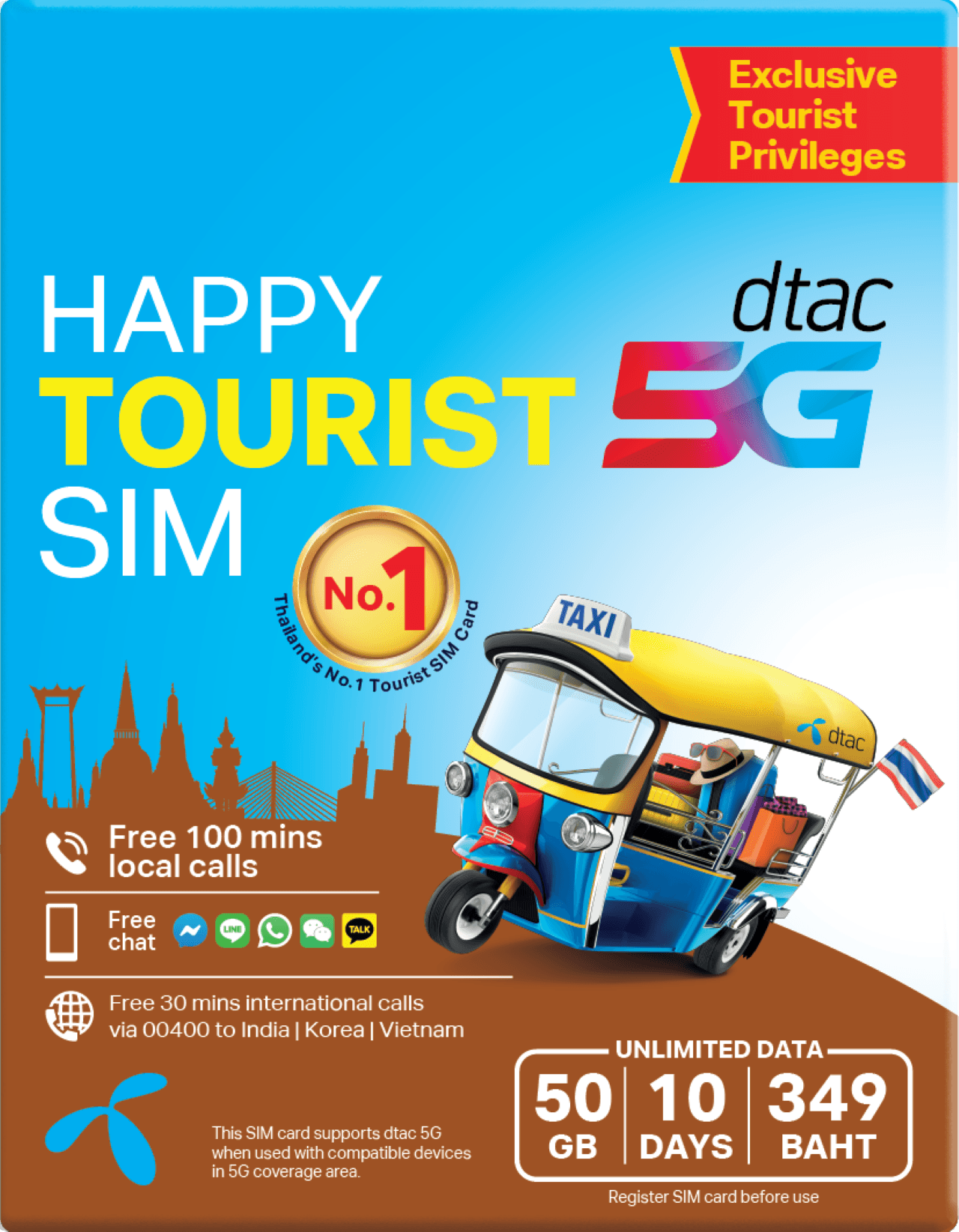 Phuket, Thailand SIM Card -  Enjoy Local Network, Collect from Airport - تصویر 2