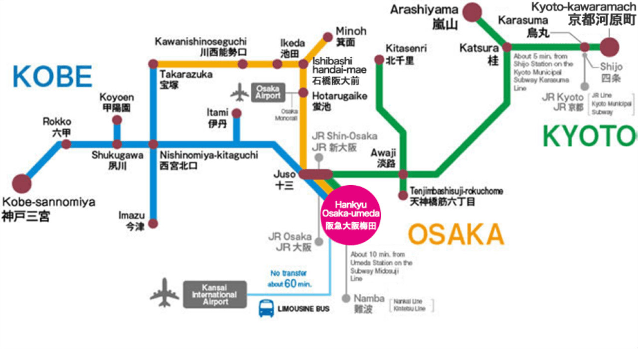COMBO: Osaka Amazing Pass + Hankyu Pass - تصویر 8