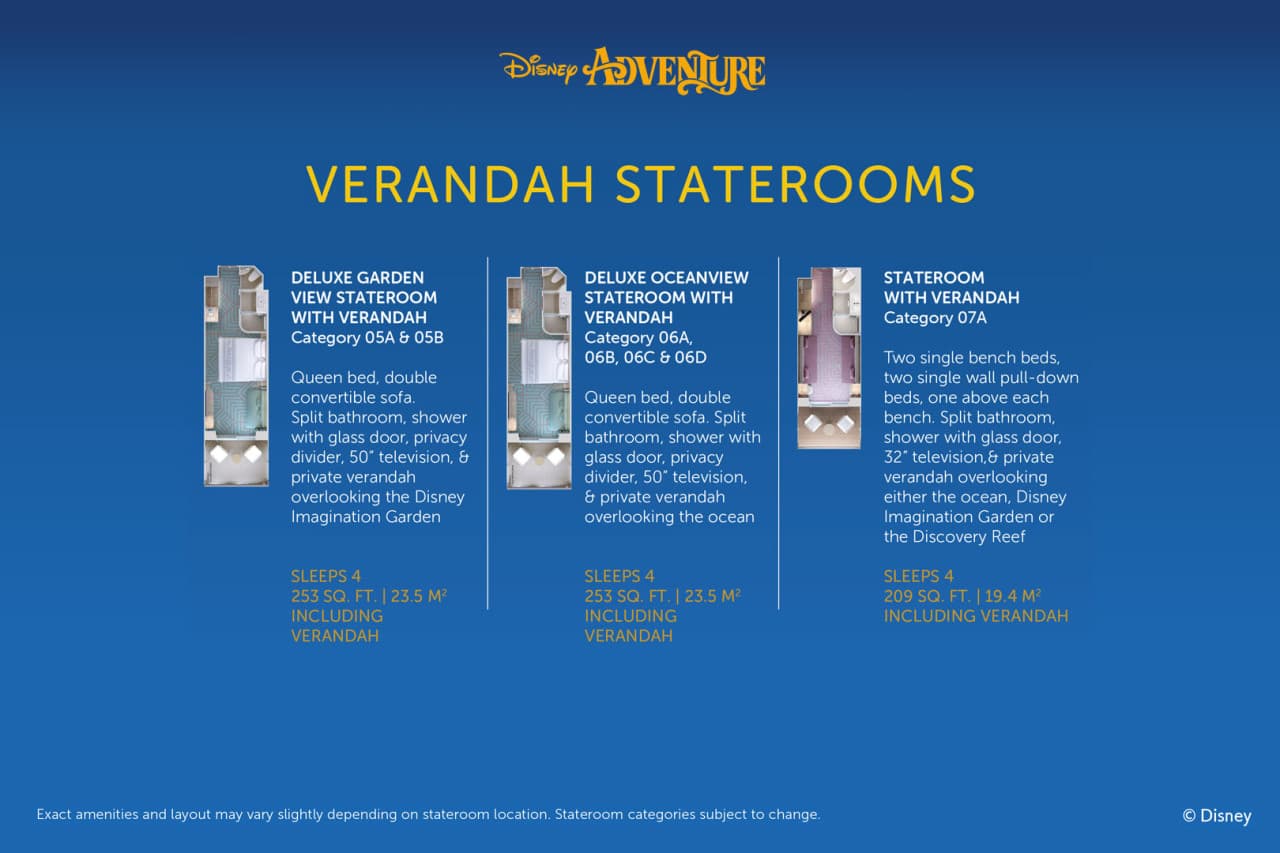 Disney Cruise Line: 4-Night Disney Adventure Cruise from Singapore - تصویر 21