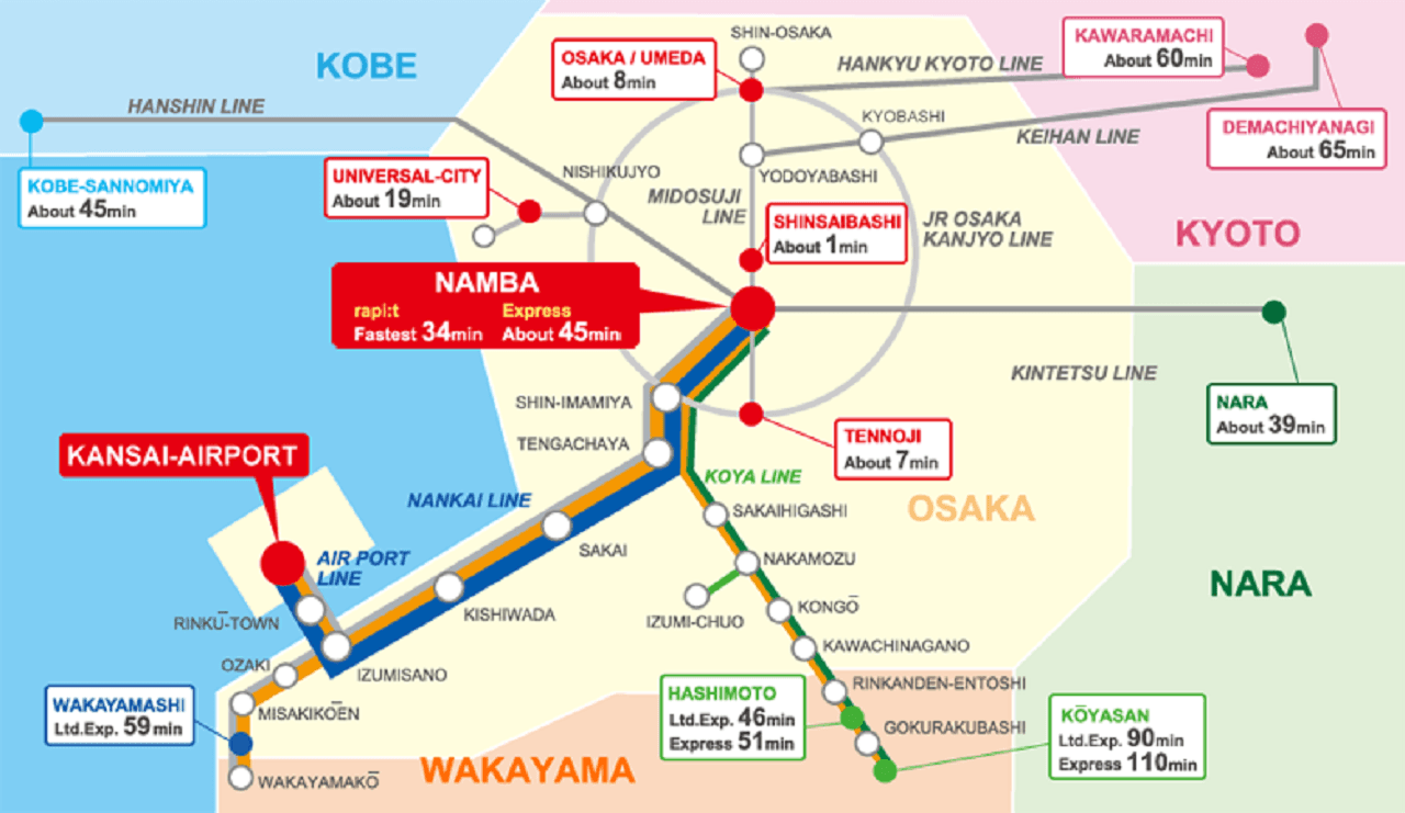Combo: Osaka Amazing Pass + Kansai Airport Transfer (Osaka Rapi:t) Ticket - تصویر 5