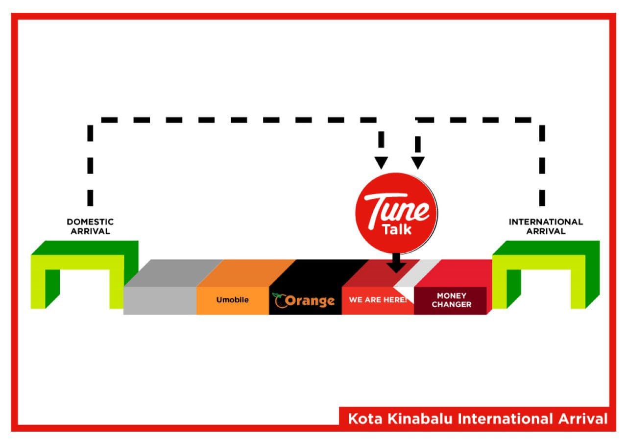 Malaysia 5G SIM Card (Kota Kinabalu International Airport Pickup) - تصویر 7