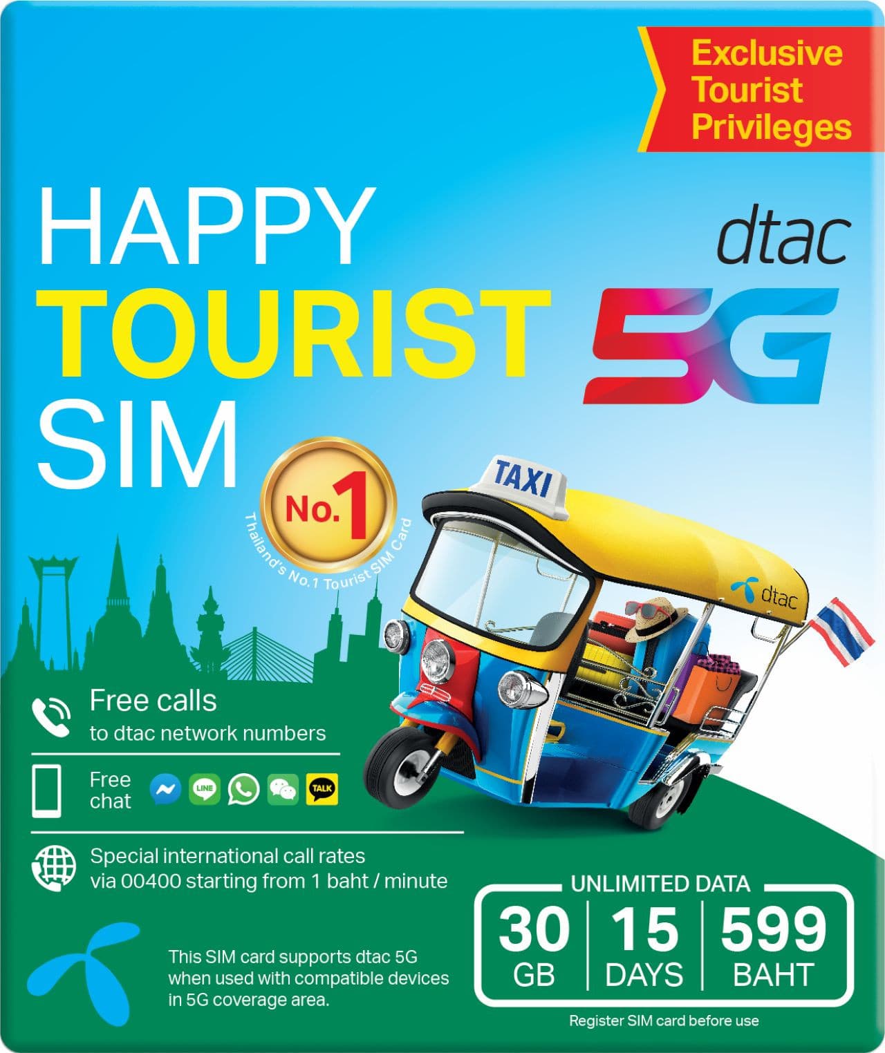 Bangkok, Thailand 5G SIM Card - Enjoy Local Network, Collect from Airport - تصویر 2