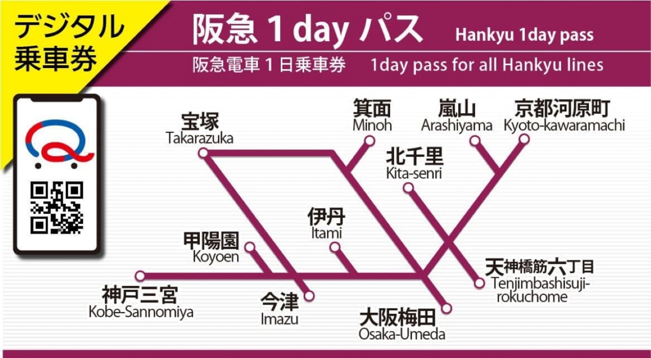 COMBO: Osaka Amazing Pass + Hankyu Pass - تصویر 3