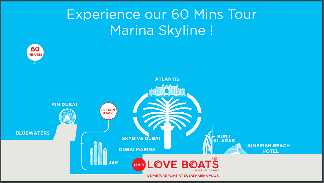 Love Boats - Dubai Marina Guided Sightseeing Boat Tour - تصویر 6