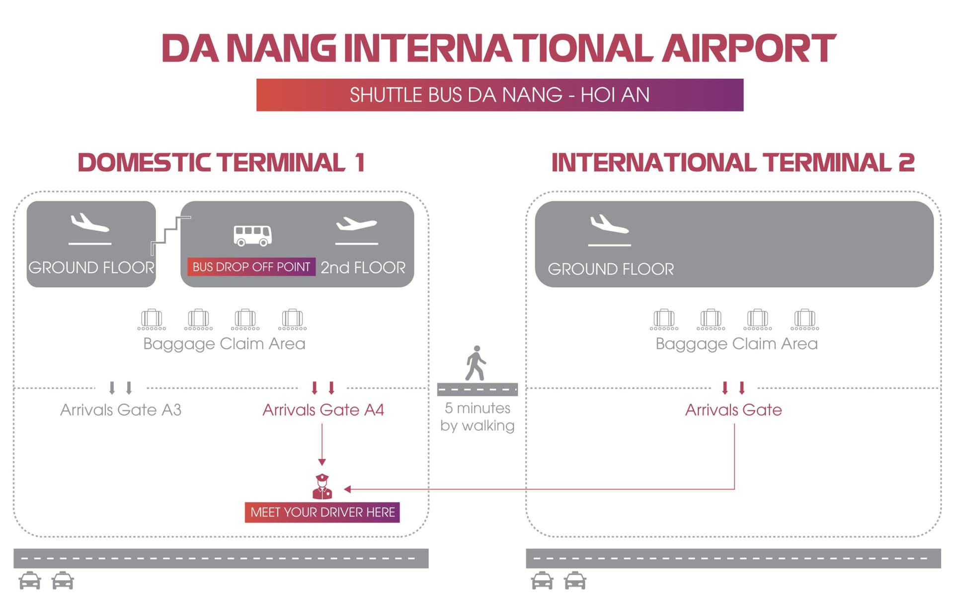 Shuttle Bus Transfers between Da Nang Airport and Hoi An City Centre - تصویر 4