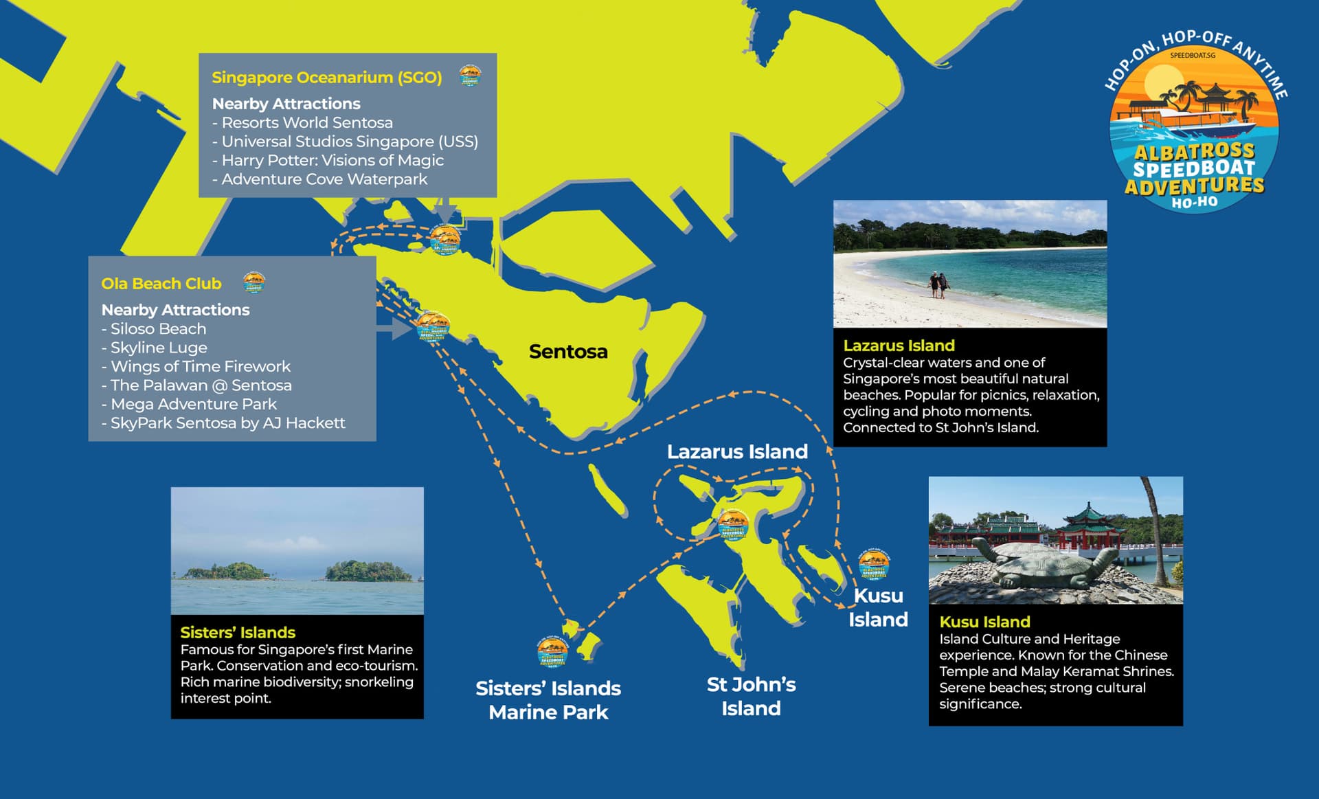 COMBO: Singapore Cable Car + Singapore Oceanarium + Albatross Hop-On Hop-Off Speedboat Tickets - تصویر 10