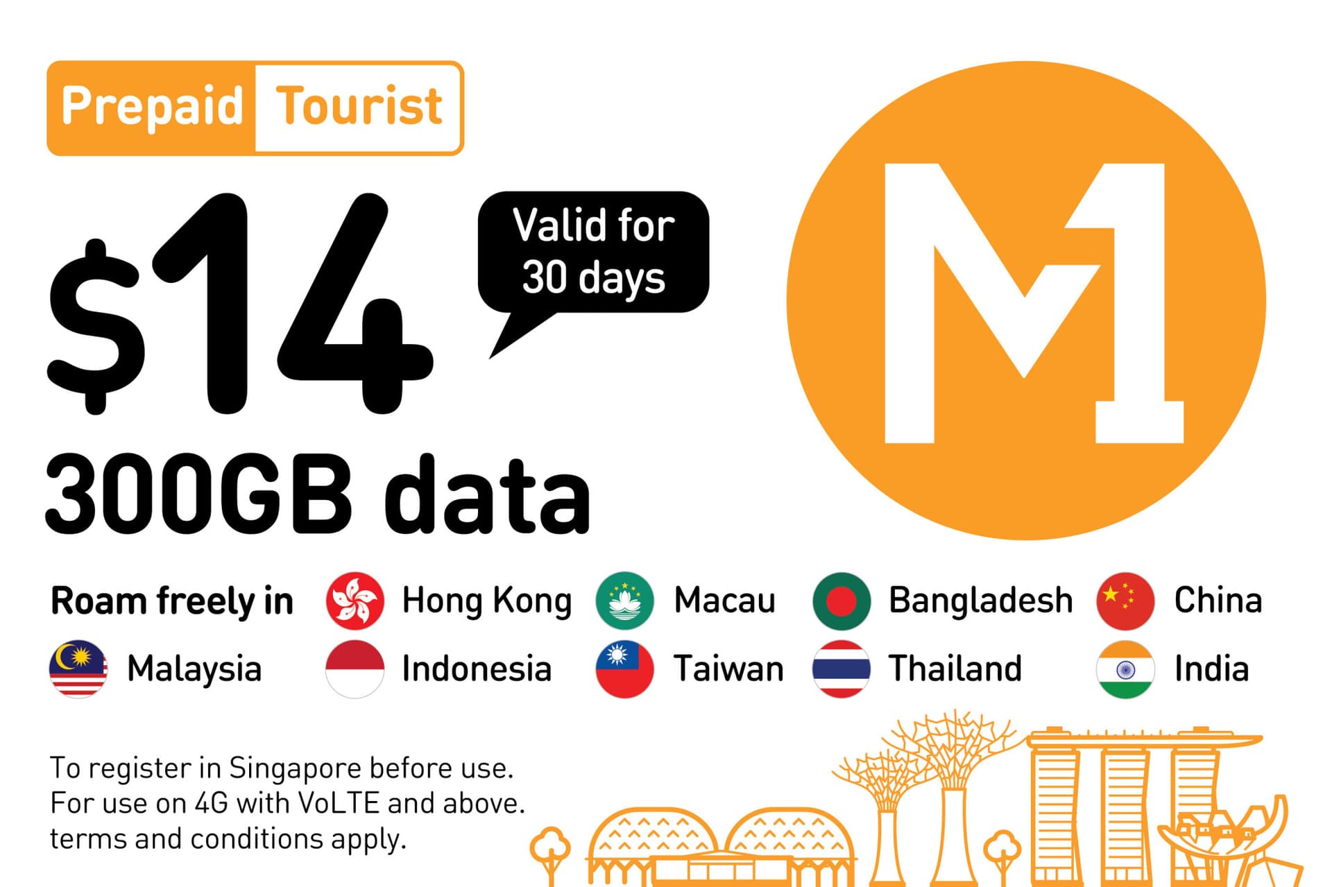 Singapore M1 5G SIM Card - تصویر 3