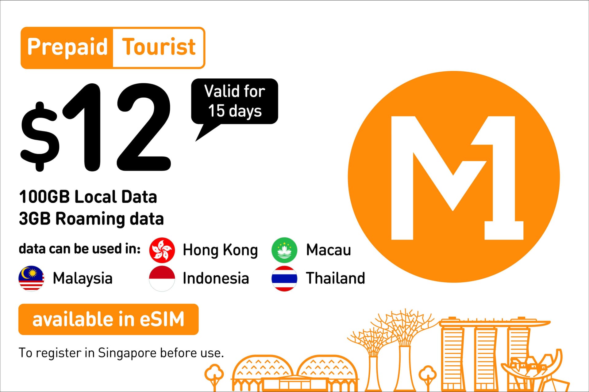 COMBO: Singapore M1 5G SIM Card + EZ-Link Card (Changi Airport Pickup) - تصویر 2